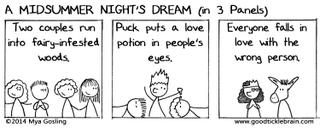 Illustration for article titled All of Shakespeare's Plays, Converted to 3-Panel Webcomics